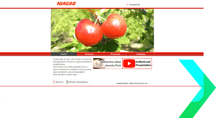 niagro