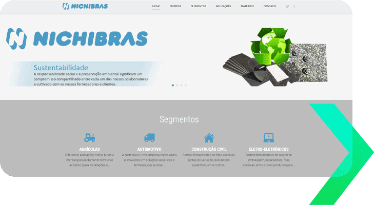 nichibras ind